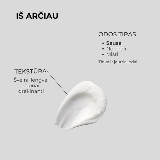 DERMEDEN Drėkinantis kremas sausai odai RICH CREAM, 50ml